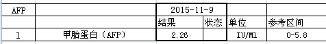 11月复查肿瘤标记物