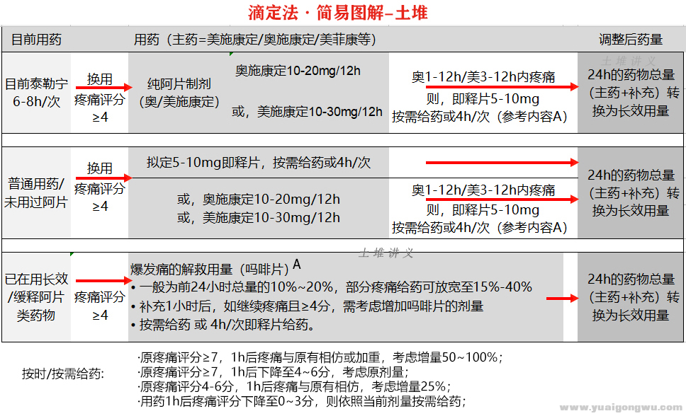 微信图片_20200506125413.png